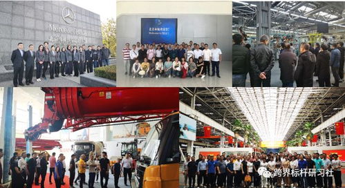 燈塔工廠考察 走進(jìn)北京奔馳 三一樁機(jī)工廠參觀考察游學(xué)公開課